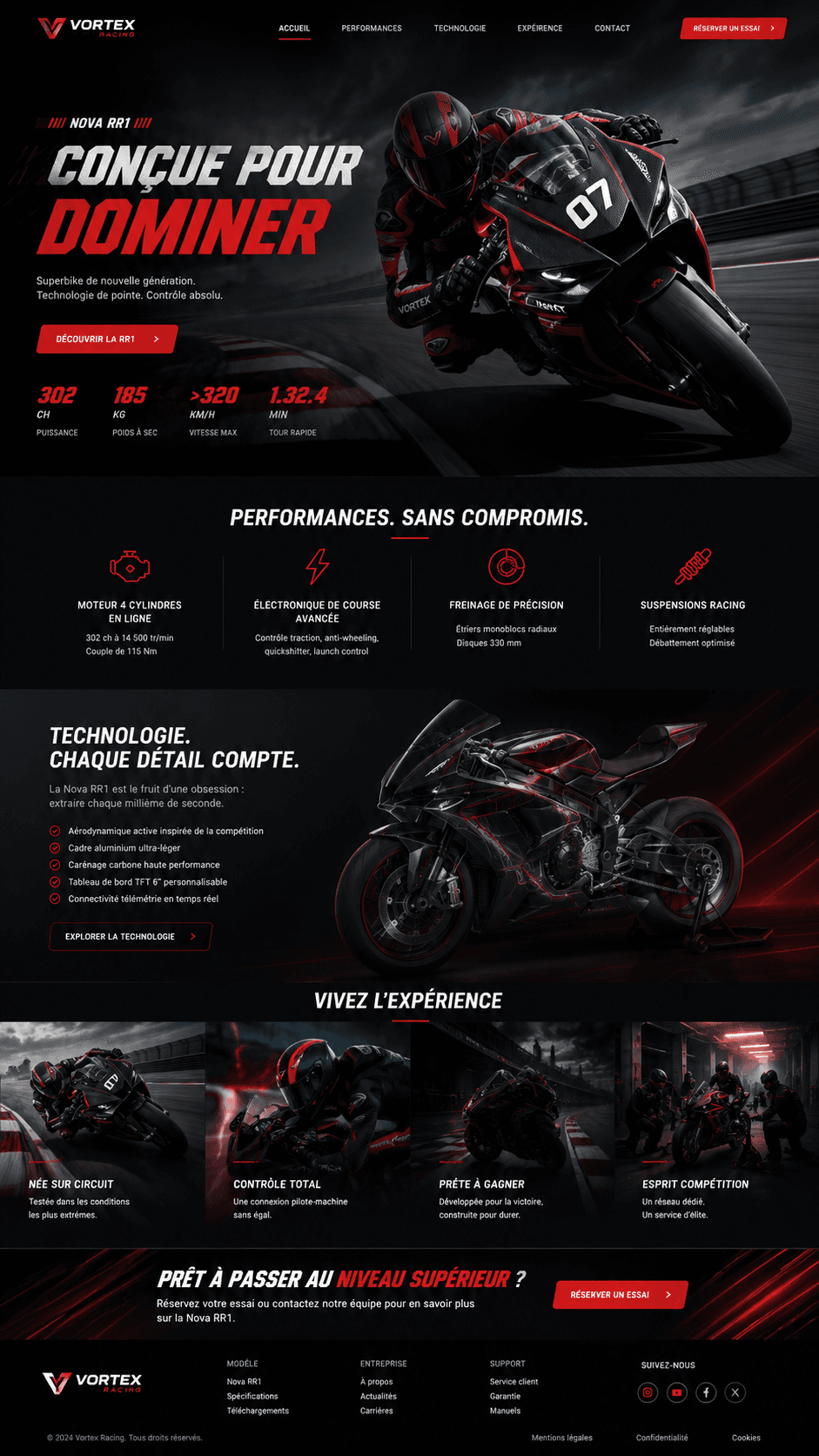 Aperçu du projet Vortex RR1